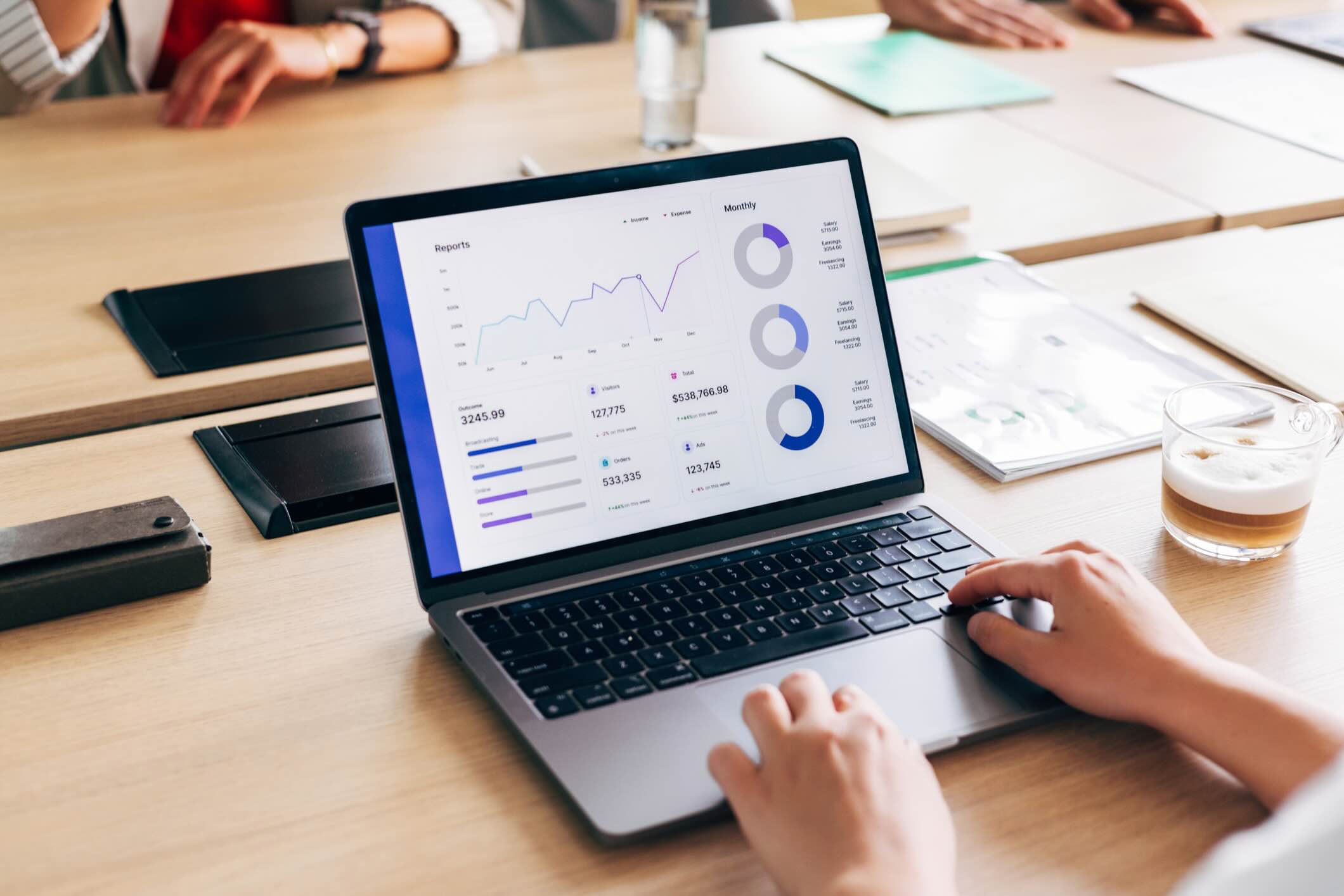 ecommerce-sales-report