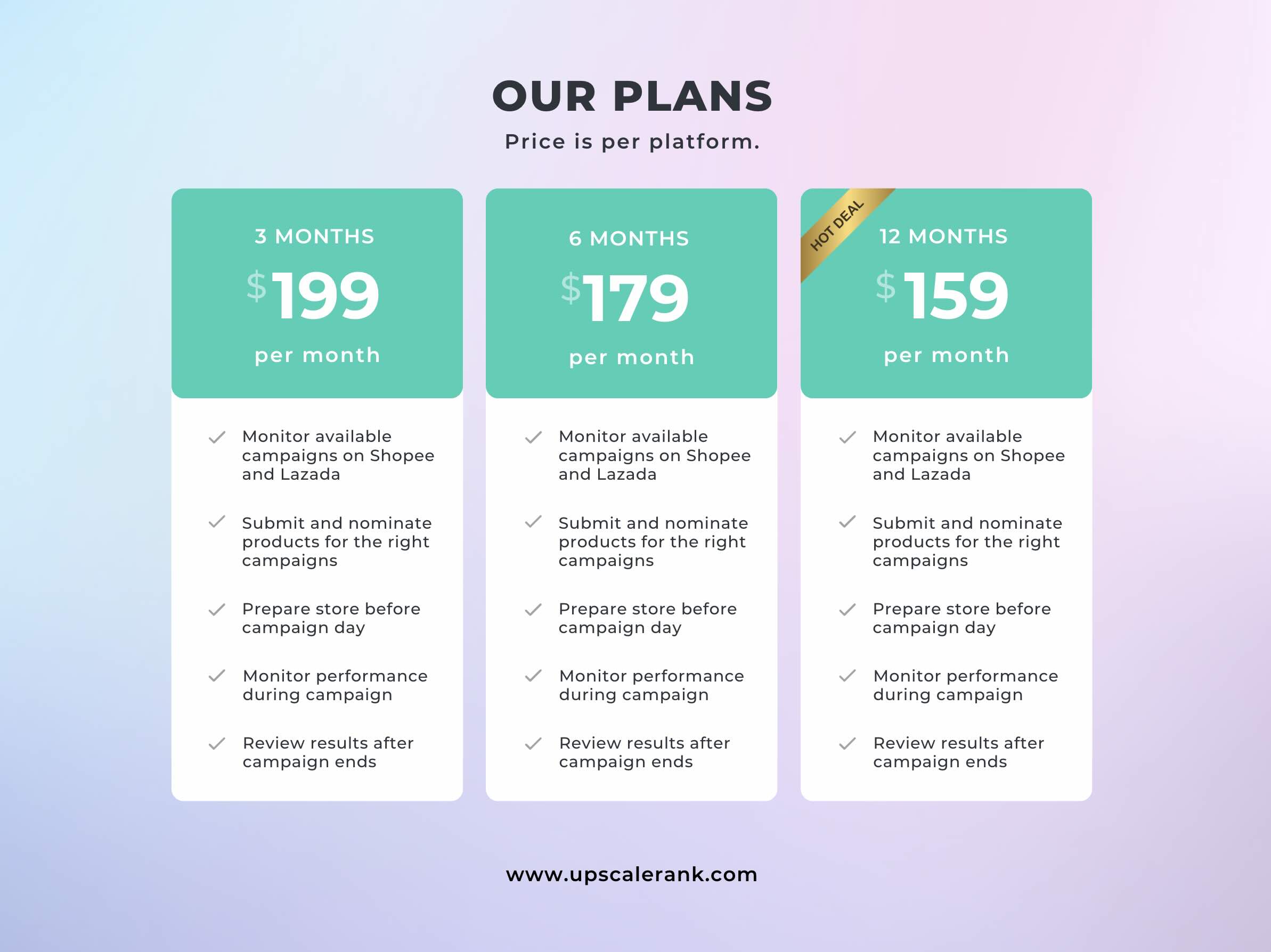 Campaign Management Shopee & Lazada