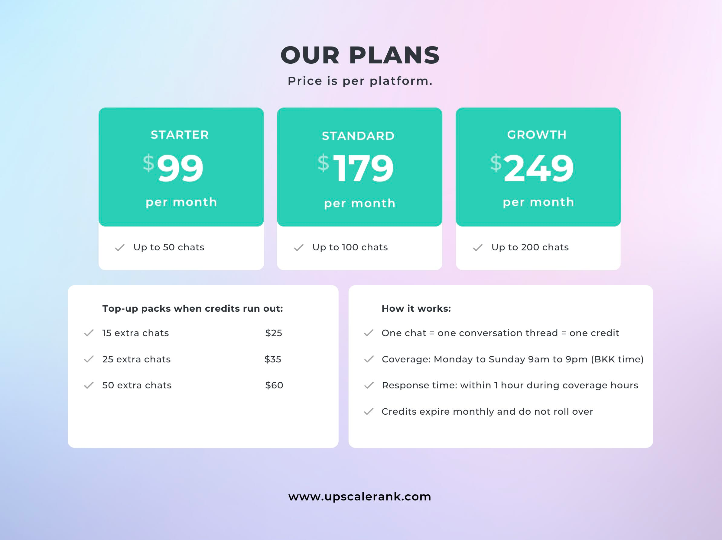 Chat-Response-Management-Shopee-Lazada