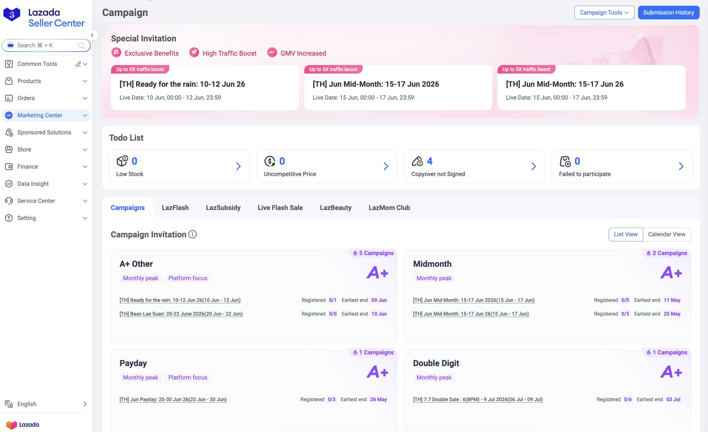Lazada-Campaign-Management