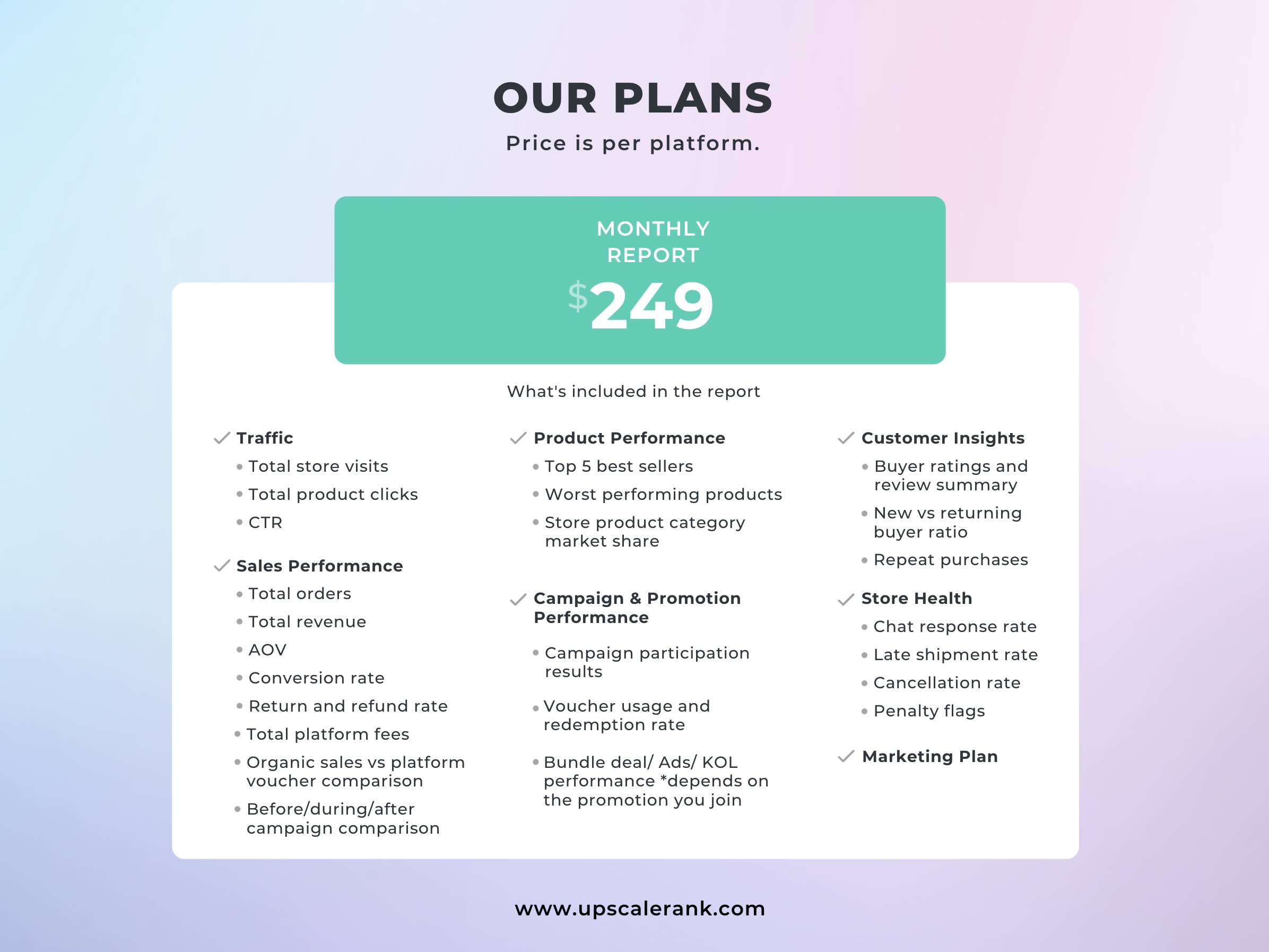 Shopee-Lazada-Performance-Report-Monthly